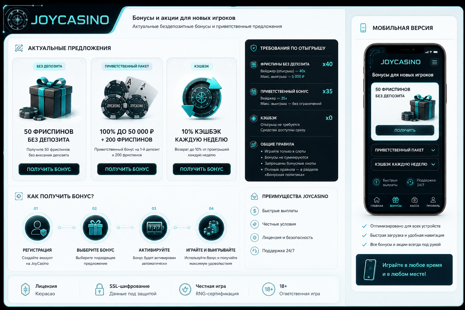Интерфейс JoyCasino с сеткой бонусов, требованиями по отыгрышу и отметками о мобильной версии